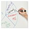 EXPO Broad Chisel Tip Low Odor Dry Erase Vibrant Color Markers - Assorted Colors (36/Pack)
